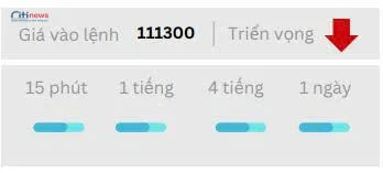 Phân tích thị trường Ngoại Hối ngày 19.06.2025-6