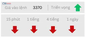 Phân tích thị trường Ngoại Hối ngày 19.08.2025-2