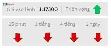 Phân tích thị trường Ngoại Hối ngày 19.08.2025-6