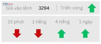 Phân tích thị trường Ngoại Hối ngày 20.06.2025-4
