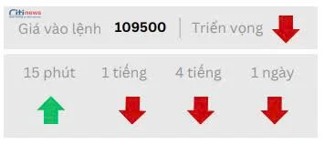 Phân tích thị trường Ngoại Hối ngày 20.06.2025-6