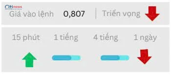 Phân tích thị trường Ngoại Hối ngày 20.08.2025-2