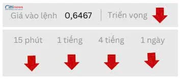Phân tích thị trường Ngoại Hối ngày 20.08.2025-4