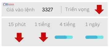 Phân tích thị trường Ngoại Hối ngày 20.08.2025-6