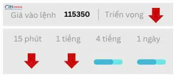 Phân tích thị trường Ngoại Hối ngày 20.08.2025-8