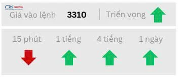 Phân tích thị trường Ngoại Hối ngày 21.08.2025-4