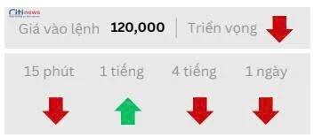 Phân tích thị trường Ngoại Hối ngày 21.08.2025-6