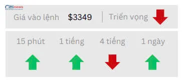 Phân tích thị trường Ngoại Hối ngày 22.05.2025-4