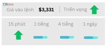 Phân tích thị trường Ngoại Hối ngày 22.08.2025-4