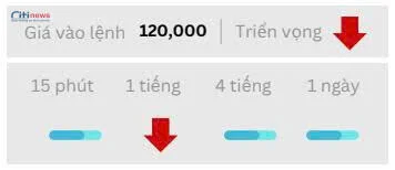 Phân tích thị trường Ngoại Hối ngày 22.08.2025-6