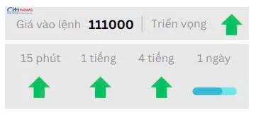 Phân tích thị trường Ngoại Hối ngày 23.05.2025-6