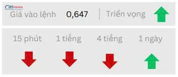 Phân tích thị trường Ngoại Hối ngày 23.06.2025-3