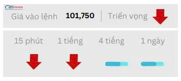 Phân tích thị trường Ngoại Hối ngày 23.06.2025-7