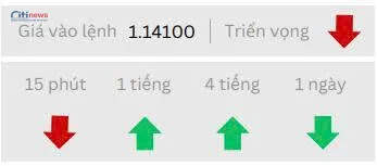 Phân tích thị trường Ngoại Hối ngày 23.06.2025-9