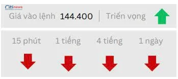Phân tích thị trường Ngoại Hối ngày 25.06.2025-4