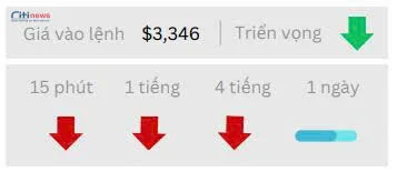 Phân tích thị trường Ngoại Hối ngày 25.06.2025-6