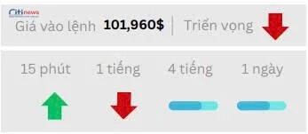 Phân tích thị trường Ngoại Hối ngày 25.06.2025-9