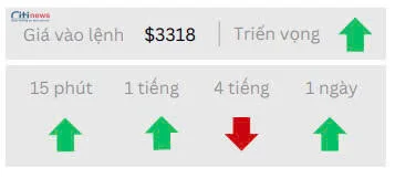 Phân tích thị trường Ngoại Hối ngày 26.05.2025-6
