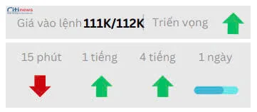 Phân tích thị trường Ngoại Hối ngày 26.05.2025-8