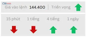 Phân tích thị trường Ngoại Hối ngày 26.06.2025-2