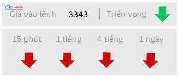Phân tích thị trường Ngoại Hối ngày 26.06.2025-4