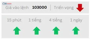 Phân tích thị trường Ngoại Hối ngày 26.06.2025-6