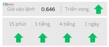 Phân tích thị trường Ngoại Hối ngày 27.06.2025-2
