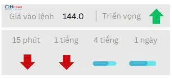 Phân tích thị trường Ngoại Hối ngày 27.06.2025-4