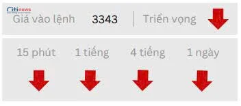 Phân tích thị trường Ngoại Hối ngày 27.06.2025-7
