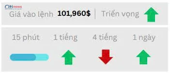 Phân tích thị trường Ngoại Hối ngày 27.06.2025-9