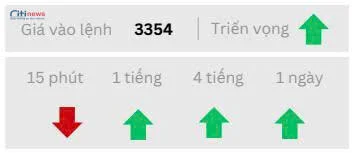 Phân tích thị trường Ngoại Hối ngày 27.08.2025-4