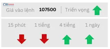 Phân tích thị trường Ngoại Hối ngày 27.08.2025-5