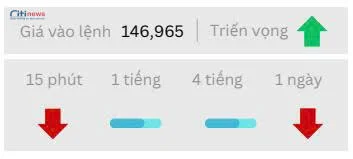 Phân tích thị trường Ngoại Hối ngày 29.08.2025-3