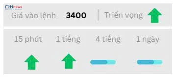 Phân tích thị trường Ngoại Hối ngày 29.08.2025-5