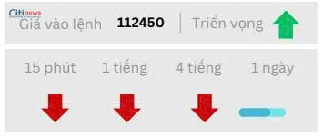 Phân tích thị trường Ngoại Hối ngày 29.08.2025-7