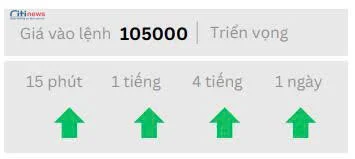 Phân tích thị trường Ngoại Hối ngày 30.05.2025-6
