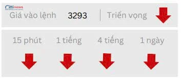 Phân tích thị trường Ngoại Hối ngày 30.06.2025-4