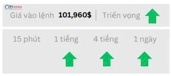 Phân tích thị trường Ngoại Hối ngày 30.06.2025-6