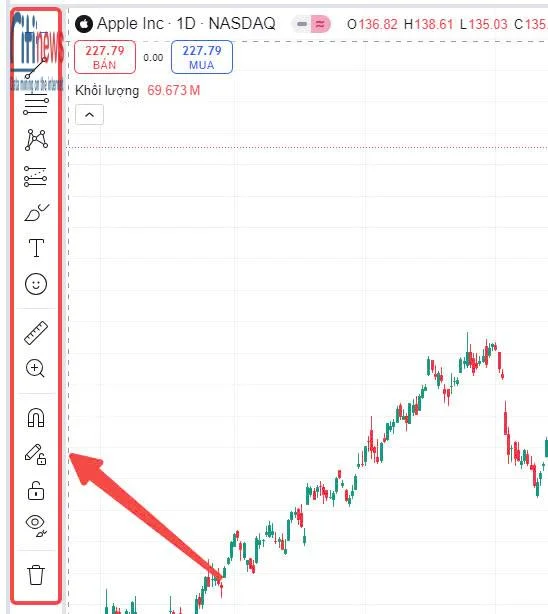 Tradingview exness-1