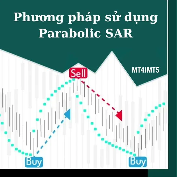 Phương pháp sử dụng Parabolic SAR MT4 chi tiết nhất