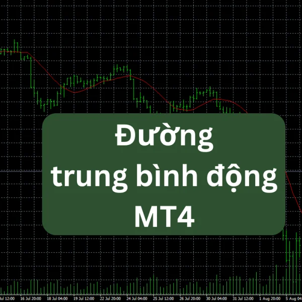 Hướng dẫn cách sử dụng đường trung bình động MT4 tối ưu nhất