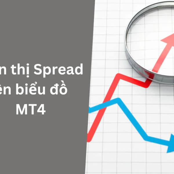 Cách Hiển Thị Spread Thời Gian Thực Lên Biểu Đồ MT4