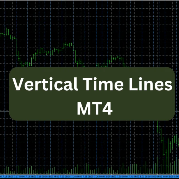 Vertical Time Lines MT4 - Tải, cài đặt & cách sử dụng chỉ số