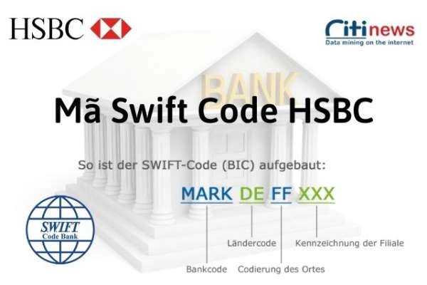Cập nhập mã Swift Code ngân hàng HSBC năm 2024