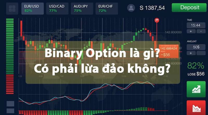 Binary Option là gì? Có lừa đảo không? Top sàn uy tín nhất