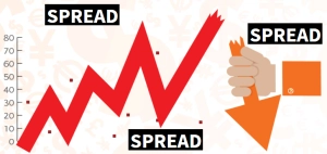 Spread là gì? Cách tính Spread trong Forex chính xác nhất