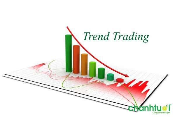 Trend trading là gì? Cách giao dịch theo xu hướng hiệu quả