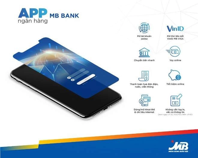Hướng dẫn chi tiết vay tiền ngân hàng MBBank online