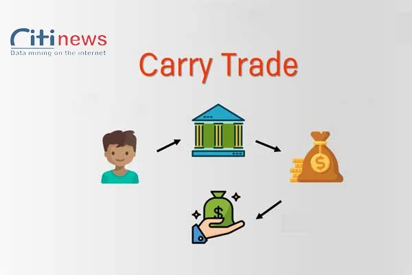 carry-trade-4