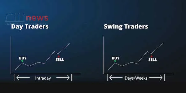 swing-trading-6